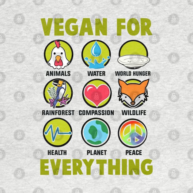 Vegan For Animals, Water, World Hunger by KsuAnn